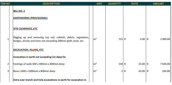 What does the term “Bill of Quantities” mean?